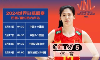 cctv5女排体育直播(CCTV5女排体育直播在线)