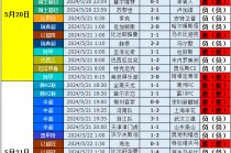 球探比分即时足球比分网(球探比分即时足球比分网的玩法与应用及特点)