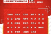 最新国足名单23人入选(最新国足名单23人入选了吗)