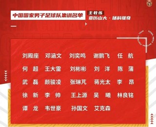 最新国足名单23人入选(最新国足名单23人入选了吗)