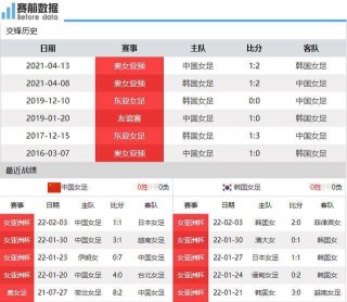 亚洲杯最新比分结果(亚洲杯足球2021比分)