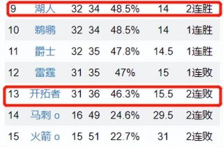 足球滚球的正规平台app下载(足球滚球的正规平台app下载安装)