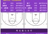 湖人vs勇士赛程(湖人vs勇士全场集锦)