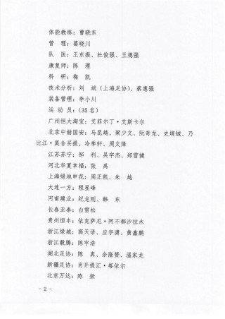 广州恒大足球队员名单(广州恒大足球俱乐部球员)