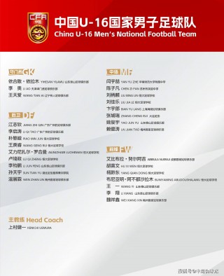 国足最新一期大名单公布(国足最新一期大名单公布9月28日)