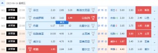 爱尔兰队欧洲杯名单(爱尔兰队欧洲杯名单公布)