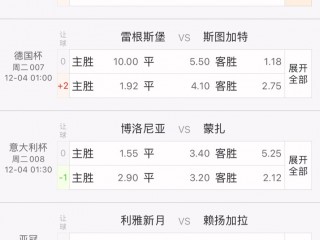 今晚比分预测推荐分析(今晚足球比赛 胜负比分)