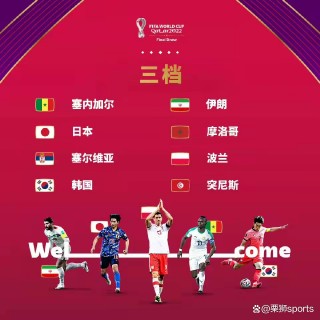 2022世界杯在哪里举行(2022世界杯在哪里举行啊)