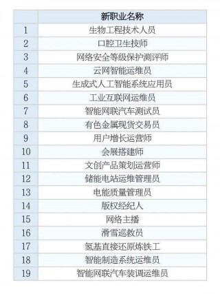 城市24小时 | 准万亿城市“出分”，领跑者又变了？