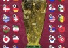 卡塔尔世界杯4强出炉(卡塔尔世界杯4强出炉名单)