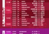 世界杯2022赛程表直播(世界杯2022赛程表直播回放)