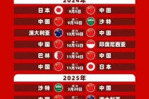 卡塔尔世界杯亚洲区预选赛(卡塔尔世界杯亚洲区预选赛赛程)