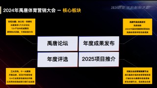 欧洲杯营销方案(欧洲杯促销策划方案)