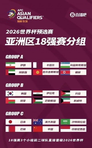 世界杯预选赛亚洲区赛程表(世界杯预选赛亚洲区赛程表格)