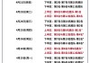 cba赛程直播(cba赛程直播回放98)