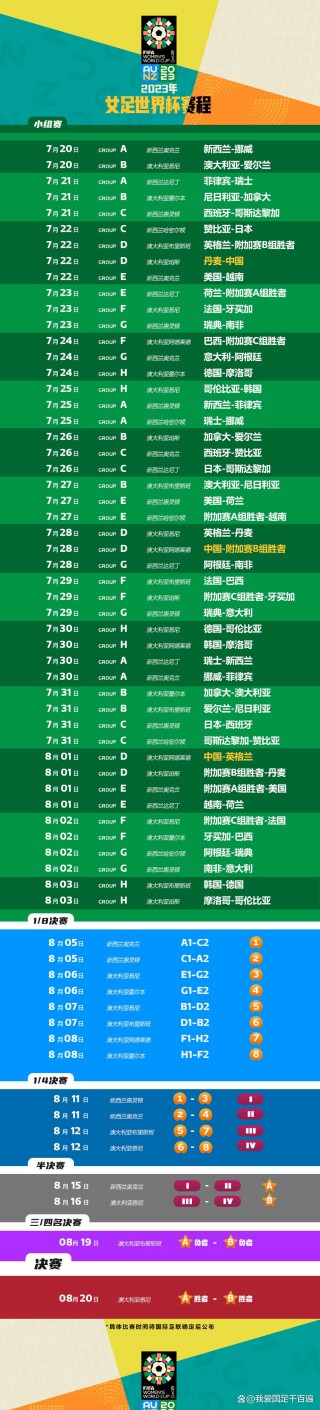 世界杯中国队赛程2022赛程表(世界杯中国队赛程2022赛程表格)