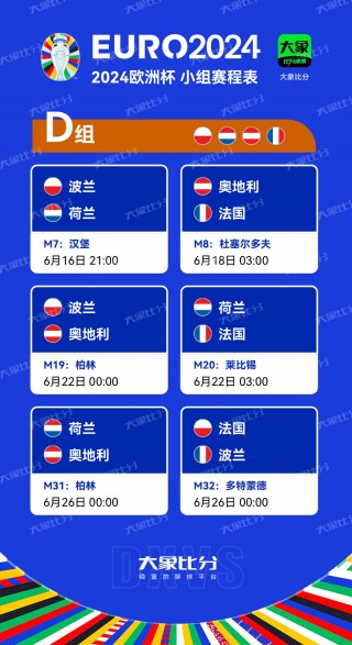 欧洲杯8强对阵表(欧洲杯8强对阵揭晓)