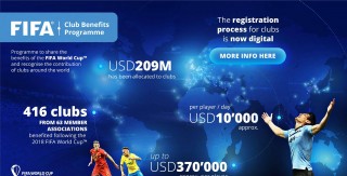 fifa最新世界排名完整2022的简单介绍