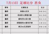 比分网即时比分(比分网即时比分网有没有呢b102点cc)