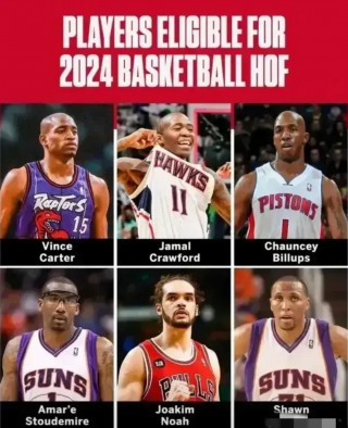 nba名人堂75大巨星排名(nba名人堂75大巨星排名榜)