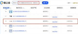 掘金机器人概念细分领域：挖掘“灵巧手”概念潜力股