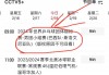 咪咕乒乓球赛事直播(咪咕乒乓球赛事直播要会员吗)