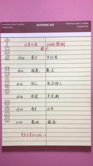 篮球预测今日推荐(篮球预测今日推荐,蓝球杀号)