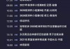 cctv5节目预告(CCTV5节目预告5月11日)