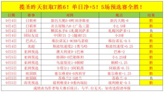 足球指数捷报网(足球实时数据捷报比分)