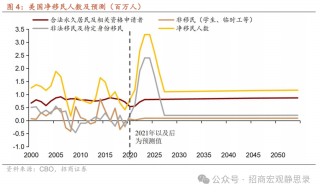 美国大选：大局已定，后向何方?