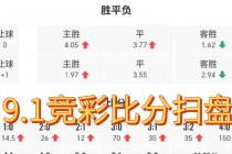 大赢家即时比分足球比分赢家(大赢家即时比分足球比分310v)