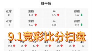 大赢家即时比分足球比分赢家(大赢家即时比分足球比分310v)