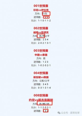 竞彩今日强胆推荐(今日竞彩专家稳胆推荐微信)
