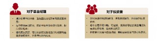 和你“债”一起|国泰利民安悦30天十问十答