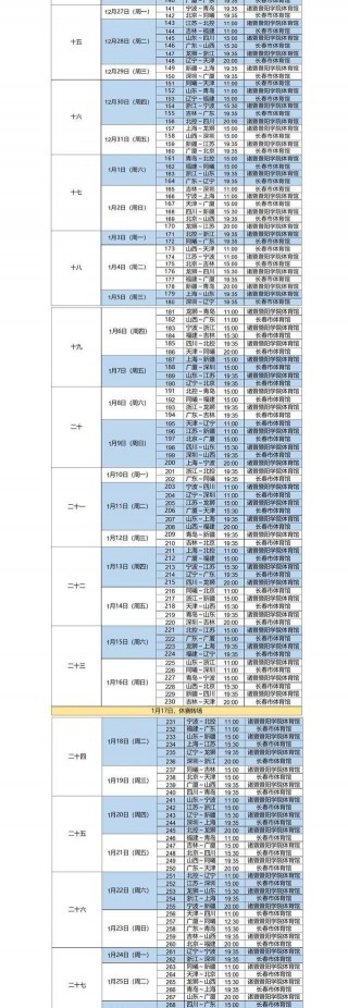 cba第二阶段赛程表(2024至2025cba第二阶段赛程表)