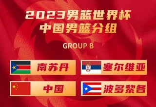 2019男篮世界杯所有比赛结果(2019男篮世界杯所有比赛结果查询)