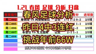 足球推荐最稳的网站(比较好的足球推荐网站)