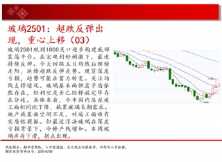 中天期货:白银突破7600关口 生猪区间仍在探底