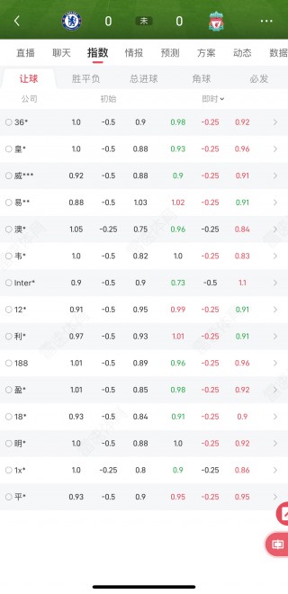 竞彩足球比分结果查询(竞彩足球比分结果查询南安普顿)