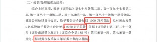 又一IPO财务造假被重罚，天职国际项目，但公告文件比较怪…