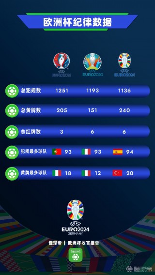 欧洲杯预测分析(欧洲杯预测分析意大利)