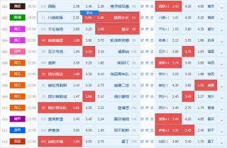 澳超最新比分及积分榜(澳超最新比分及积分榜2023)