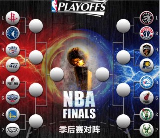 nba季后赛今日结果(nba季后赛今天比赛结果)
