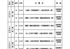 女排决赛安排日期(女排决赛安排日期表)