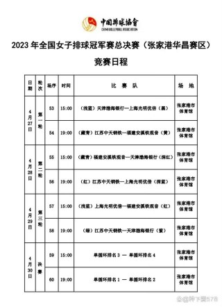 女排决赛安排日期(女排决赛安排日期表)