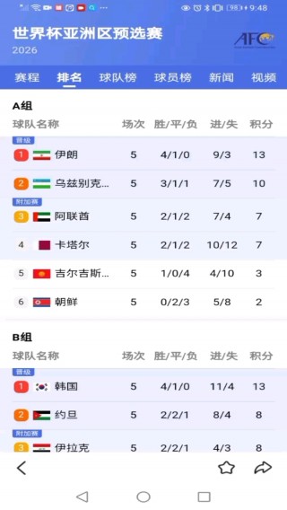 世界杯足球赛几年举行一次(世界杯足球赛几年举办一次?a一年b二年c三年d四年)