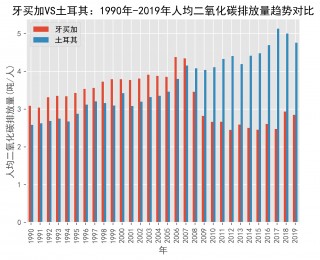 法国vs牙买加比分预测(法国vs牙买加比分预测最新)