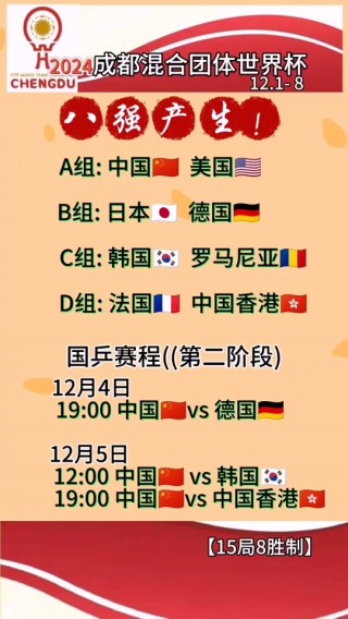 乒乓世界杯赛程公布(乒乓球世界杯2020赛程直播时间)