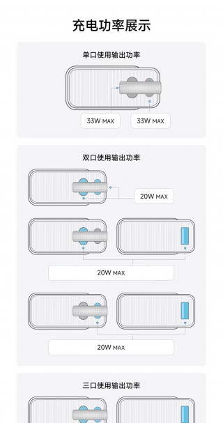 酷态科电能块 CP133L 充电宝预售：10000mAh、更高 33W、自带编织线，到手价 99 元