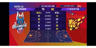 篮球比分直播90网(90vs篮球比分app)
